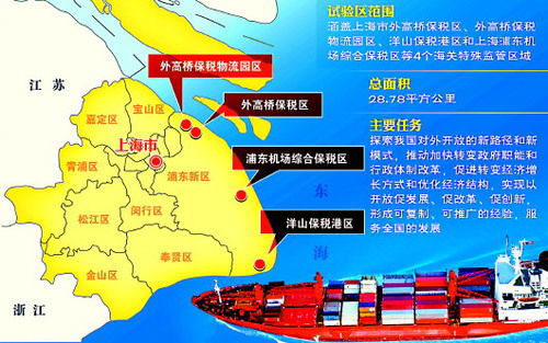 上海自贸区仓库 上海自贸区仓库